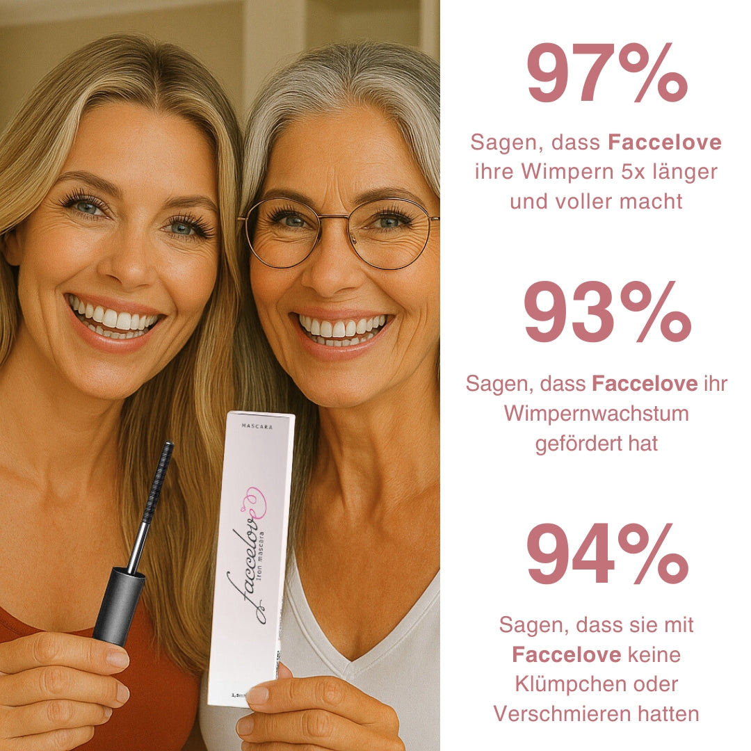 Versand Ein neuer IronEye™ Mascara