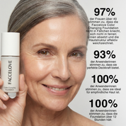 Veränderbares Foundation-Duo