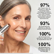 Changing Foundation Stick – Der Stick, der reife Haut wieder zum Strahlen bringt.