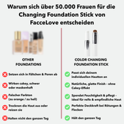 Changing Foundation Stick – Der Stick, der reife Haut wieder zum Strahlen bringt.
