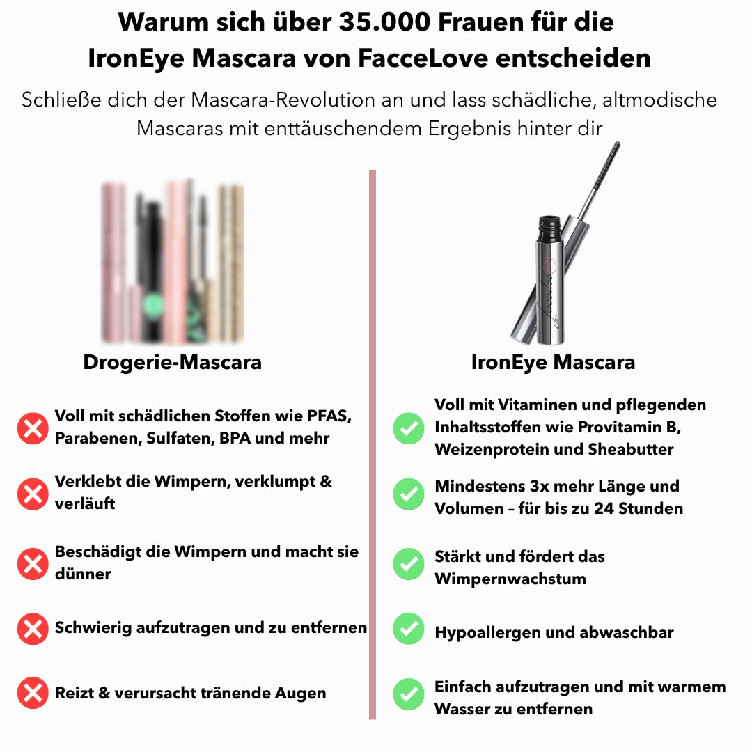 Versand Ein neuer IronEye™ Mascara