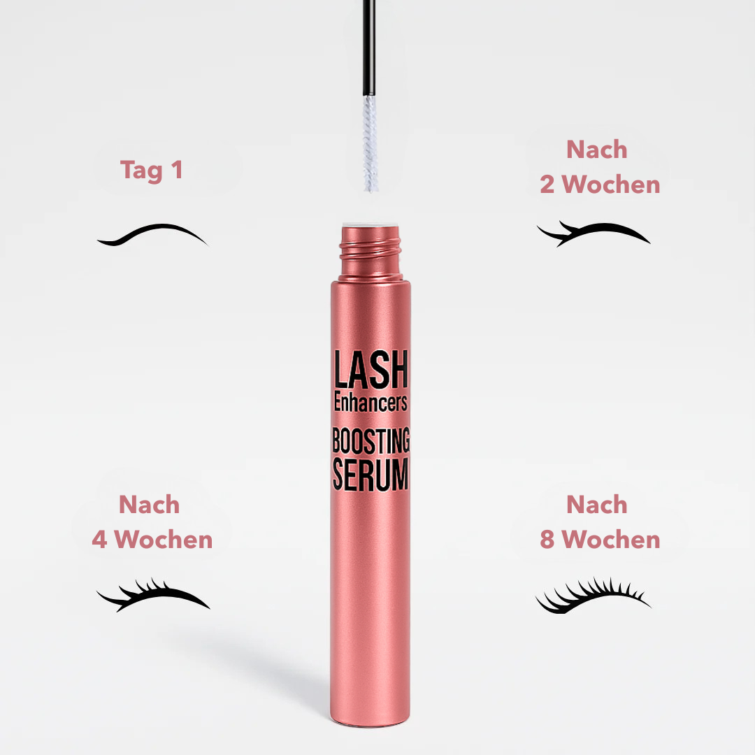 IronBoost+ | Wachstumsserum für Wimpern