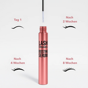 IronBoost+ | Wachstumsserum für Wimpern
