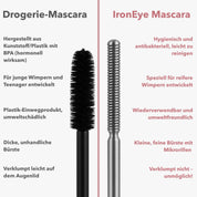 Versand Ein neuer IronEye™ Mascara