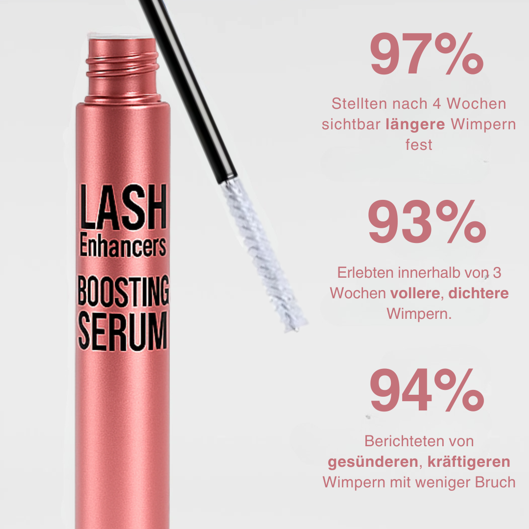IronBoost+ | Wachstumsserum für Wimpern