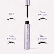 Wachstumsserum für Wimpern