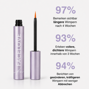 Langes Wimpern-Duo