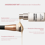 Veränderbares Foundation-Duo